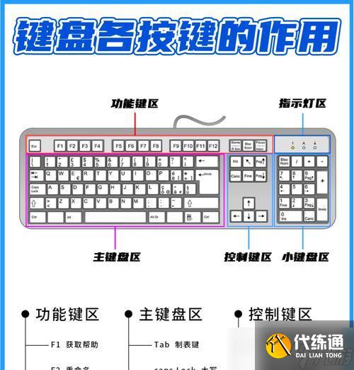 英雄联盟键盘操作技巧有哪些？