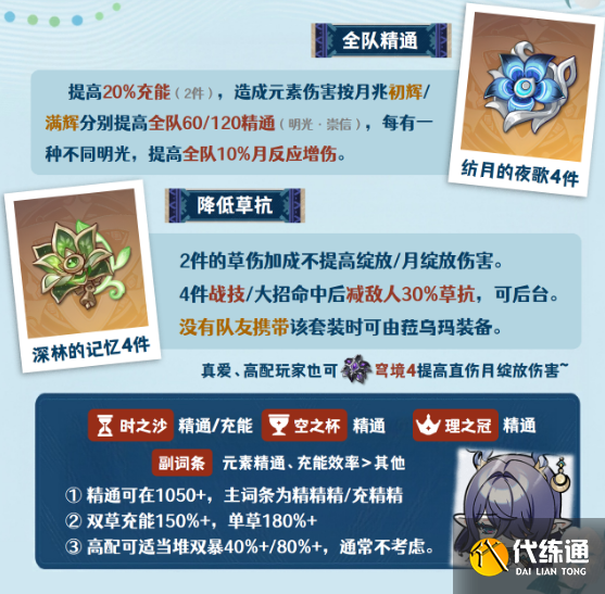 原神菈烏瑪圣遺物搭配及詞條推薦