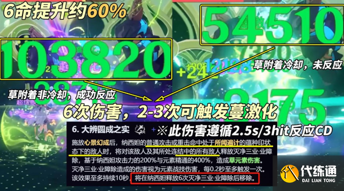 原神納西妲命座抽取建議2