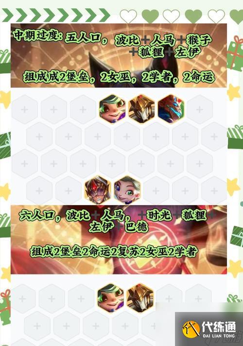 陰陽師白狐陣容搭配技巧有哪些?如何構(gòu)建最強(qiáng)白狐隊(duì)伍?