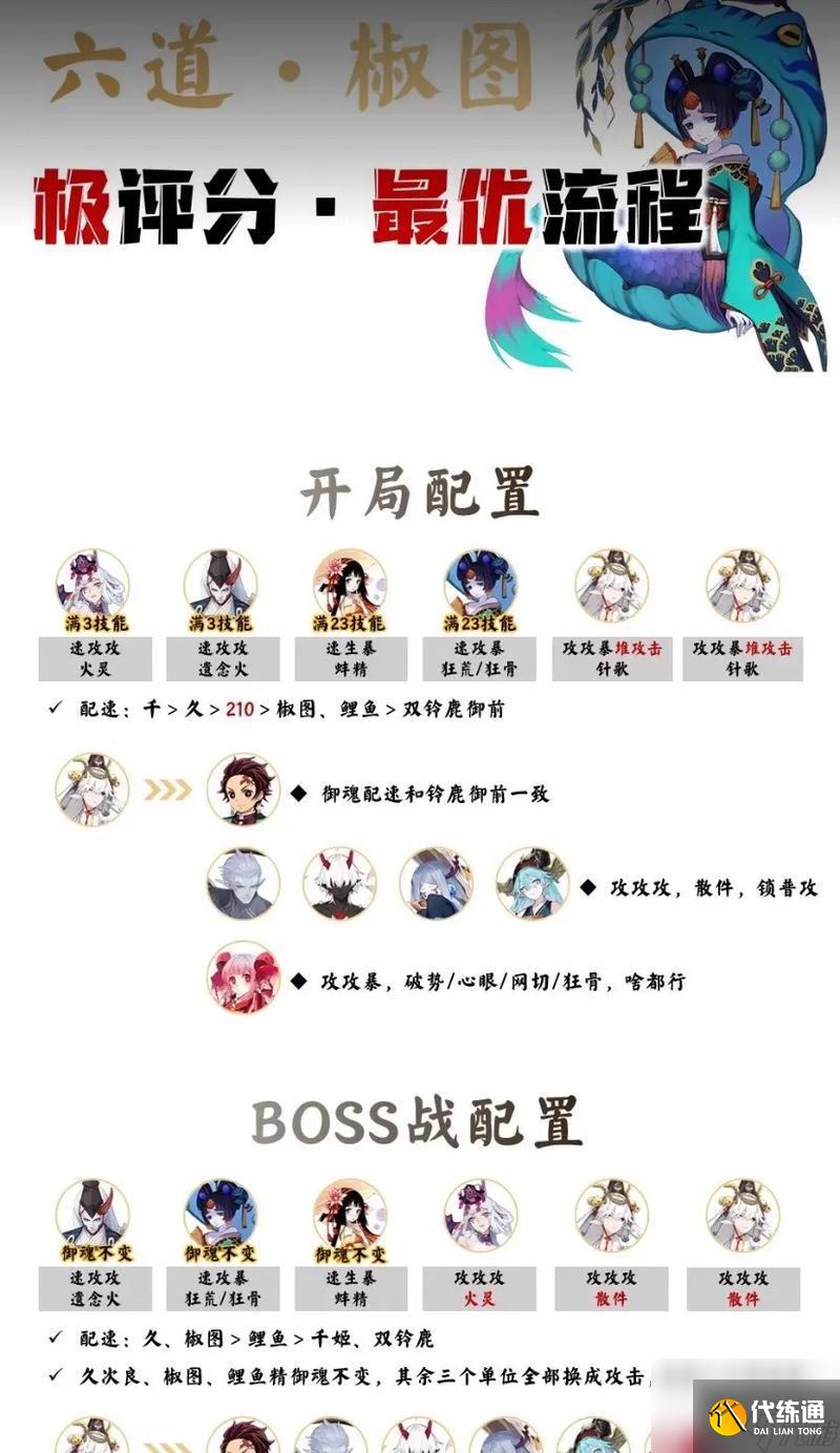 陰陽師日常任務(wù)表格如何制作？需要哪些步驟？