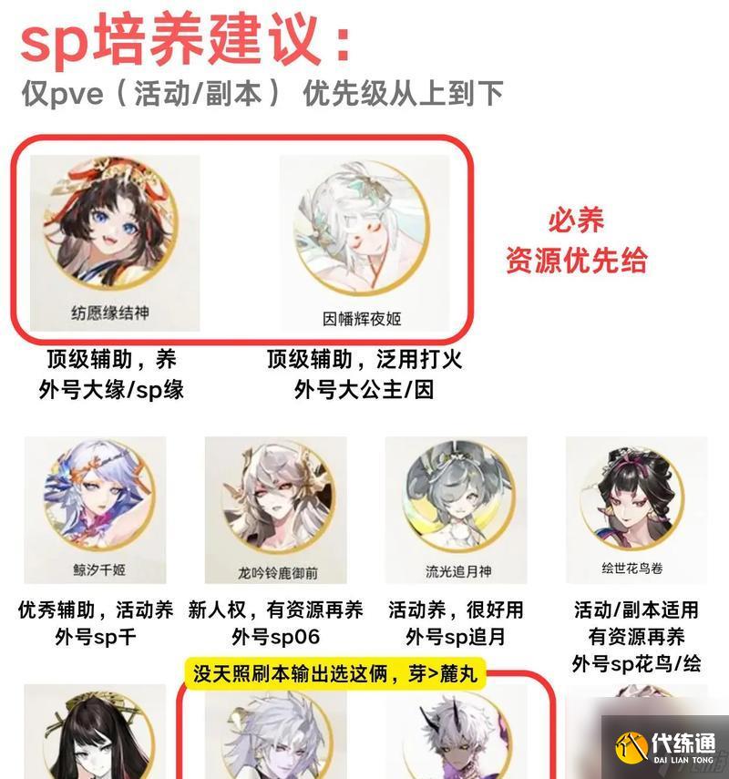 陰陽師成就如何與他人合作完成？有哪些方法？