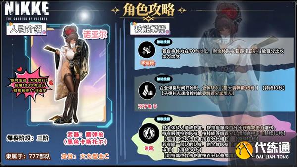 勝利女神新的希望黑白兔配隊(duì)攻略
