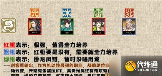 天地劫幽城再临手游开局三角色培养哪个好（三大角色详细分析）