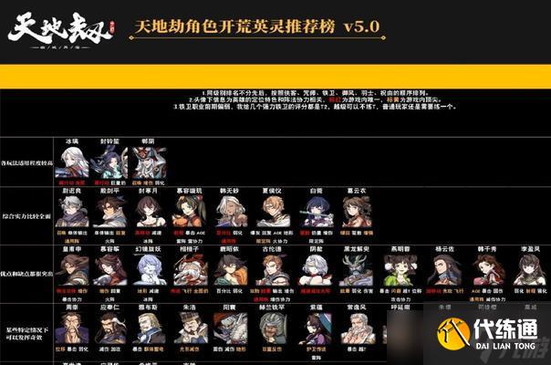 天地劫幽城再临手游开局三角色培养哪个好（三大角色详细分析）