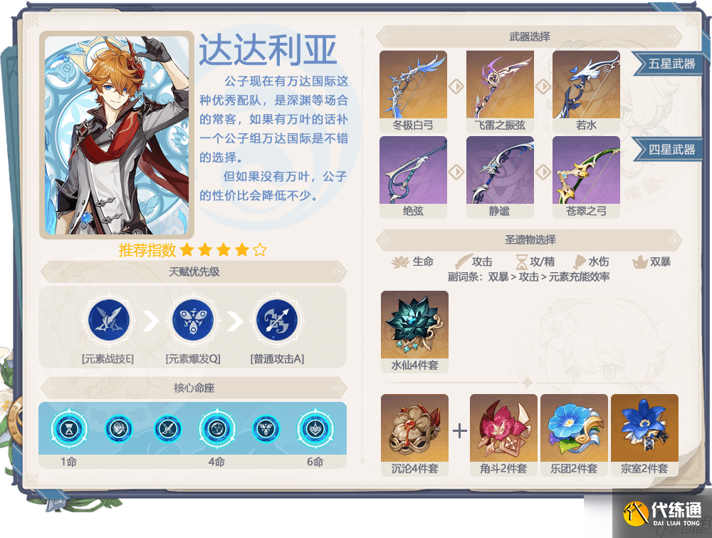 原神【V4.0攻略】#卡池解析#【原神冒險團】舊時代的角色在4.0版本還值得抽嗎？