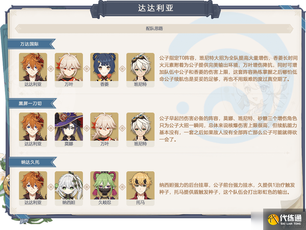 原神【V4.0攻略】#卡池解析#【原神冒險團】舊時代的角色在4.0版本還值得抽嗎？