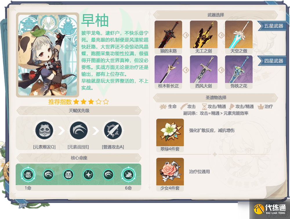 原神【V4.0攻略】#卡池解析#【原神冒險團】舊時代的角色在4.0版本還值得抽嗎？