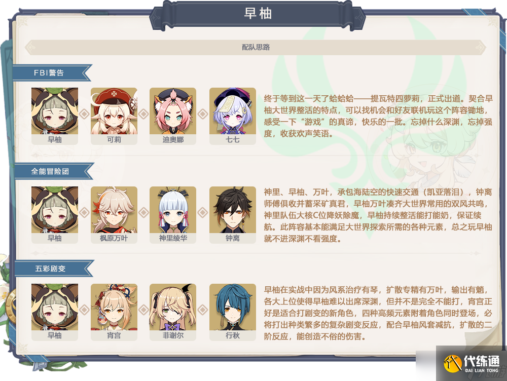 原神【V4.0攻略】#卡池解析#【原神冒險團】舊時代的角色在4.0版本還值得抽嗎？