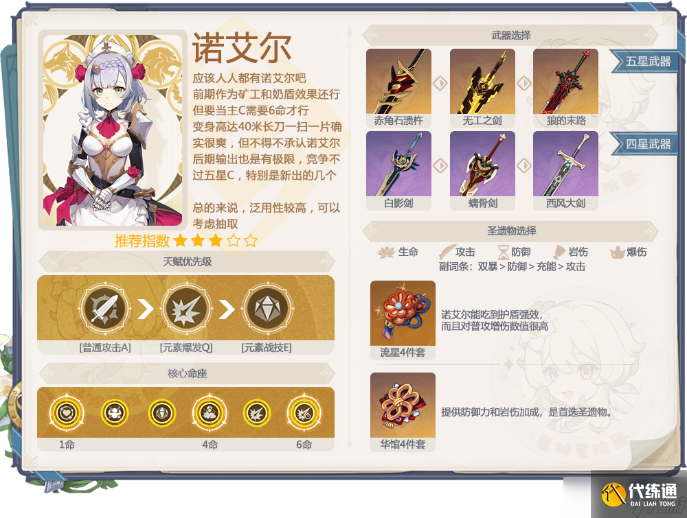 原神【V4.0攻略】#卡池解析#【原神冒險團】舊時代的角色在4.0版本還值得抽嗎？