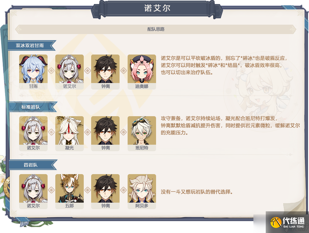 原神【V4.0攻略】#卡池解析#【原神冒險團】舊時代的角色在4.0版本還值得抽嗎？