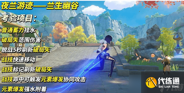 原神夜蘭繪想游跡挑戰攻略