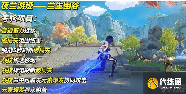 原神夜蘭繪想游跡挑戰(zhàn)攻略