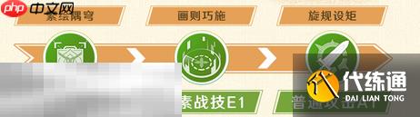 原神卡維培養攻略 卡維全方位養成攻略