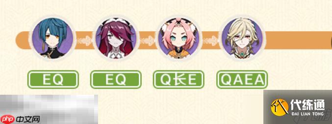 原神卡維碎冰綻放隊(duì)怎么配隊(duì) 卡維配隊(duì)大全