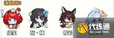 崩壞星穹鐵道白厄怎么配隊