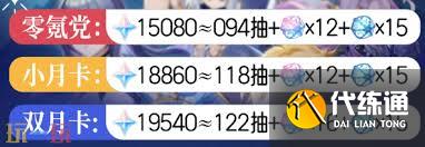 原神6.0能拿到多少原石