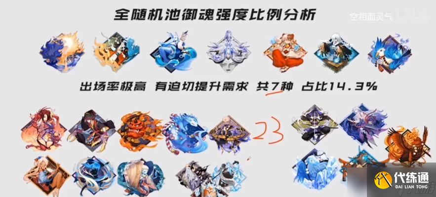 陰陽師魂王戰斗思路是什么？