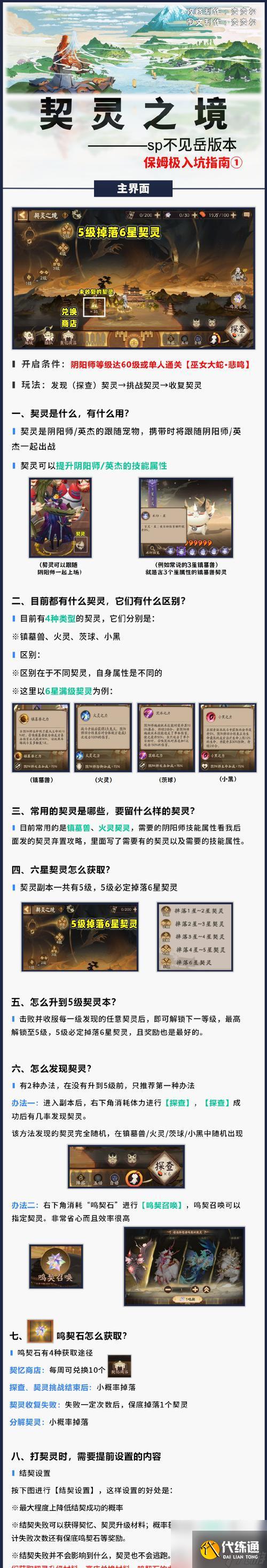 陰陽師棄置碼導出步驟？如何安全備份？