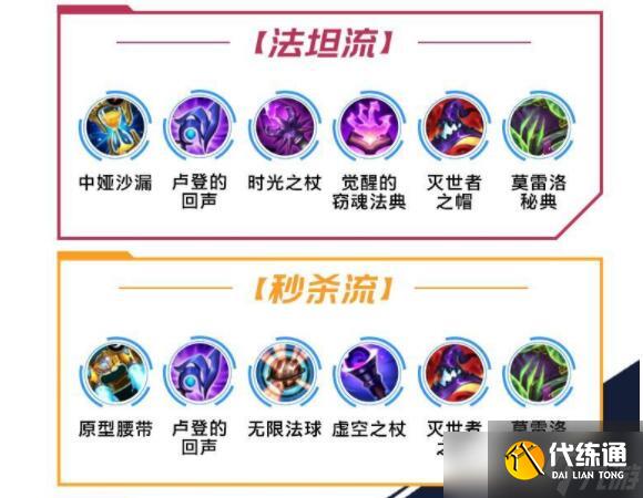 lol手游火女出装、天赋符文加点攻略