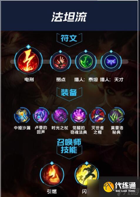 lol手游火女出装、天赋符文加点攻略