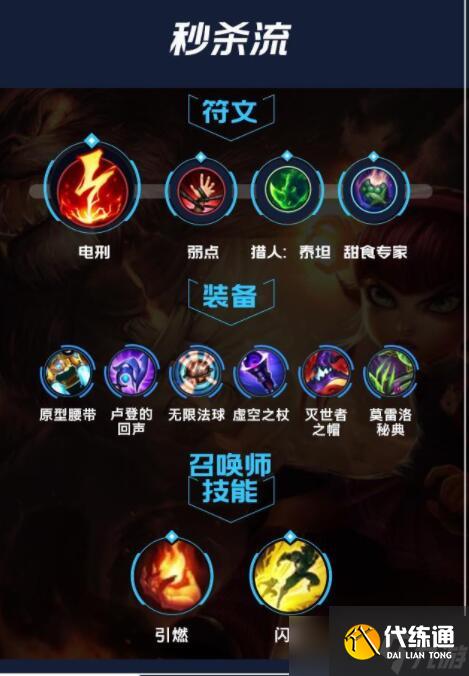 lol手游火女出装、天赋符文加点攻略