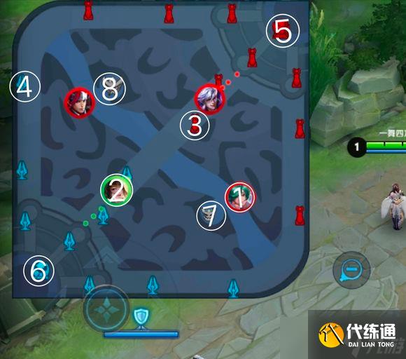 《王者荣耀》小地图知识归纳整理