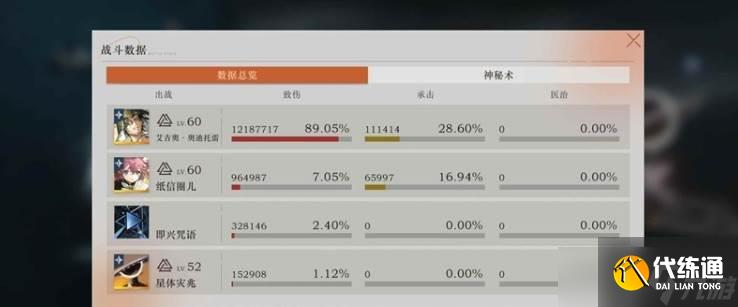 重返未來1999迷思海450-3