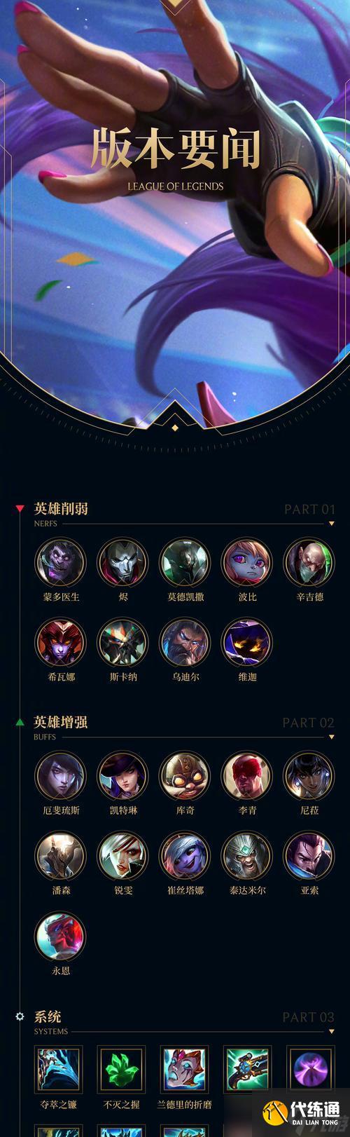 英雄联盟桌棋游戏规则与策略是什么？