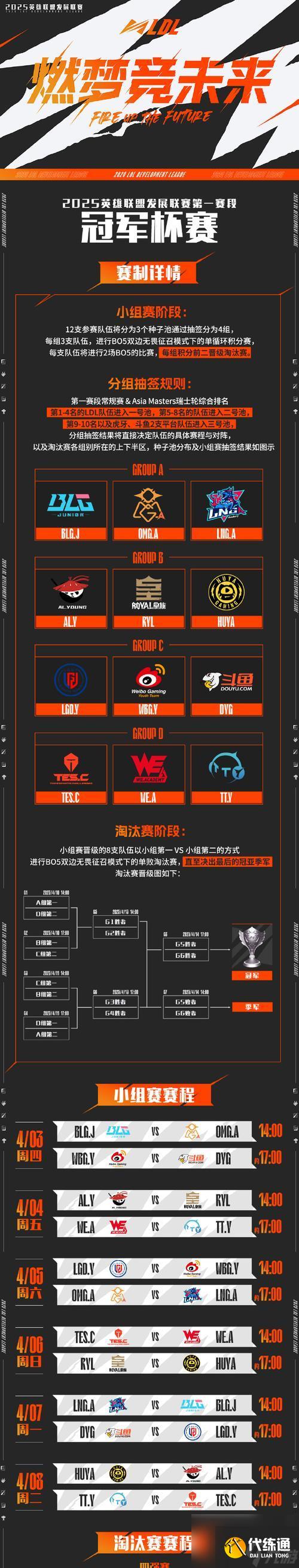 LOL团战必杀技（半肉英雄）