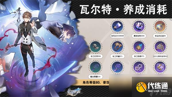 崩壞星穹鐵道虛無角色滿級需要哪些材料