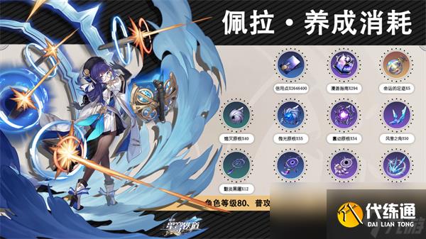 崩壞星穹鐵道虛無角色滿級需要哪些材料