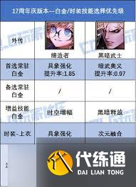 DNF17周年庆版本女漫游白金徽章选什么