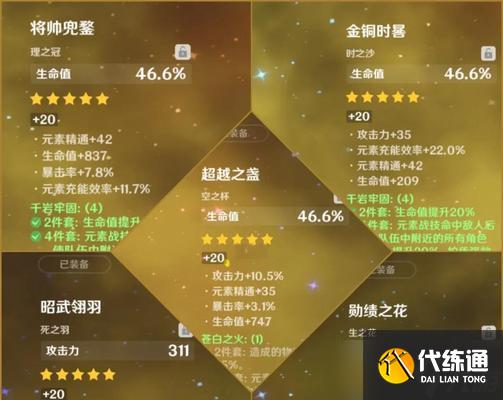 原神鐘離武器圣遺物搭配選擇指南(最強鐘離裝備打法)