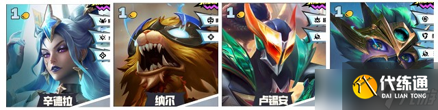 金鏟鏟之戰s15賽季1費卡強度榜單