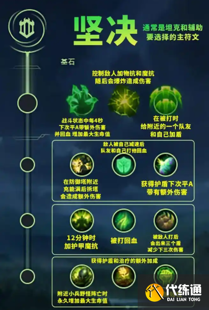 英雄联盟手游熔铁少女符文搭配推荐