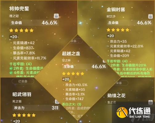 原神鐘離武器圣遺物搭配選擇指南(最強鐘離裝備打法)