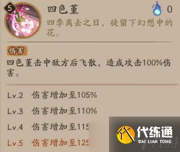 陰陽師新式神季技能介紹