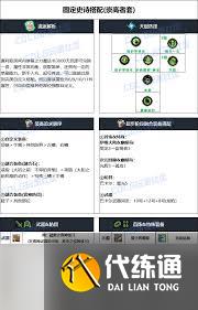 DNF重泉版本缪斯穿什么装备好
