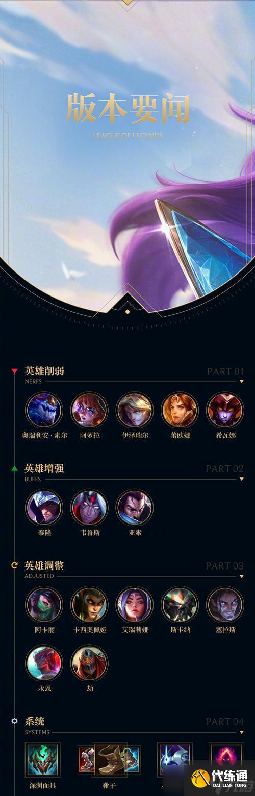 英雄联盟英雄消失原因是什么？