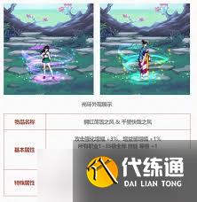 DNF2025五一套至尊光环外观是什么样