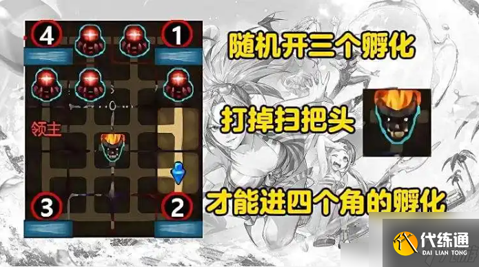 dnf手游安图恩攻略图文 dnf手游安图恩攻略介绍