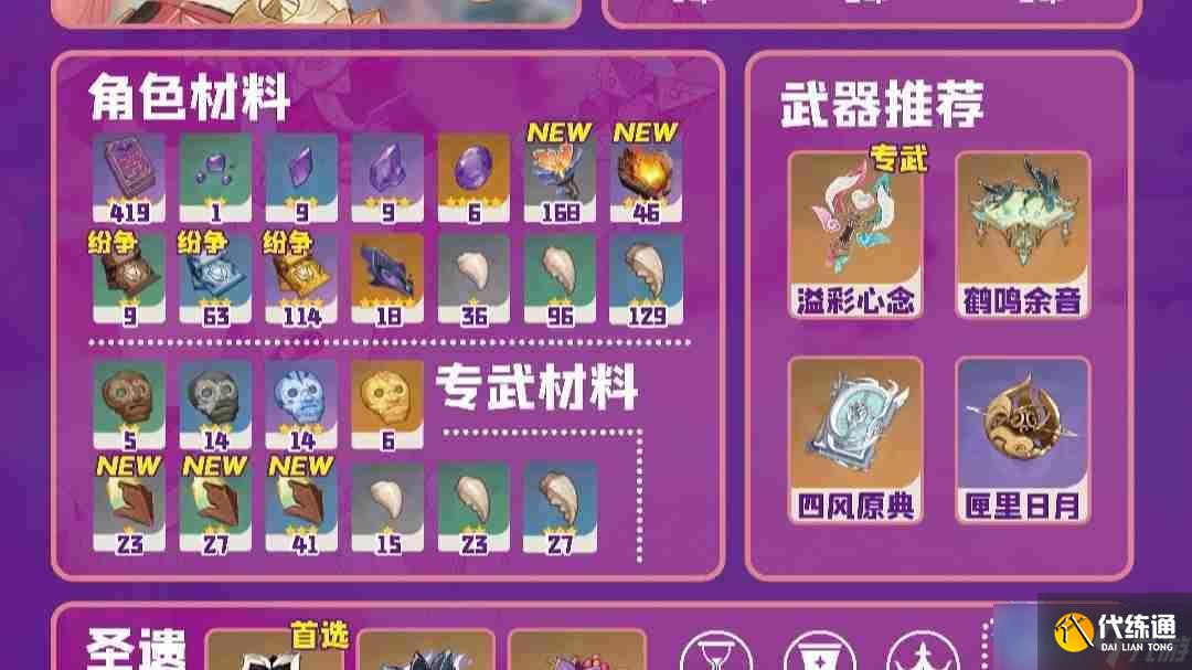 原神瓦雷莎終極養成攻略:全面解析武器圣遺物配隊選擇