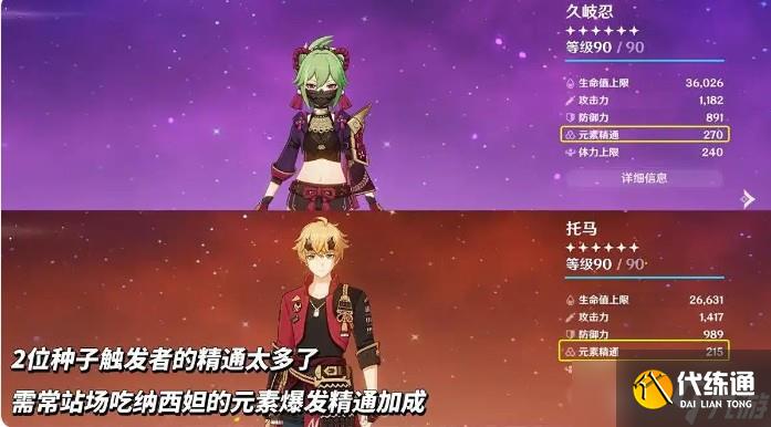 原神納西妲繪想游跡挑戰攻略