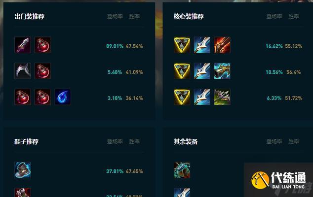 英雄联盟装备选择有误如何调整？