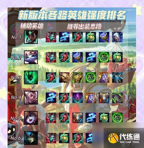 英雄联盟提升英雄熟练度的方法是什么？