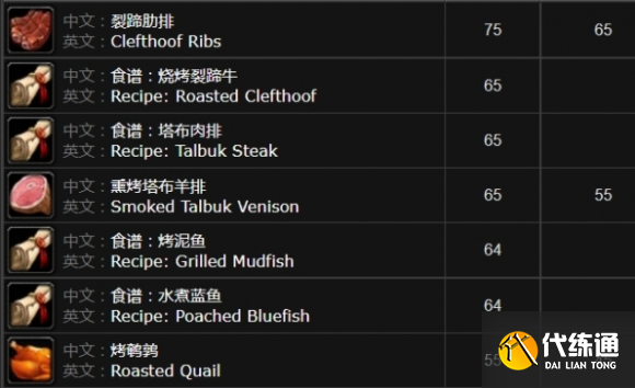 魔獸世界懷舊服納格蘭烹飪供應商位置2