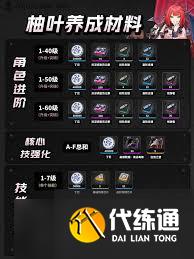 绝区零浮波柚叶怎么养成