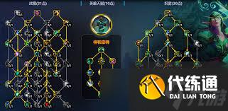 魔獸世界11.2奶僧大秘境天賦怎么加點(diǎn)