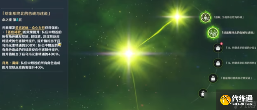 原神菈烏瑪命座怎么樣